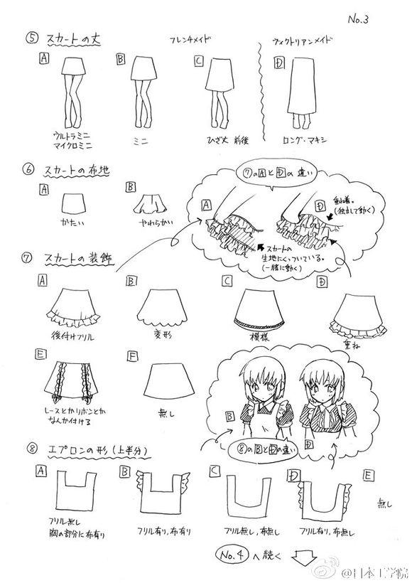 不可错过的超全女仆装分解!