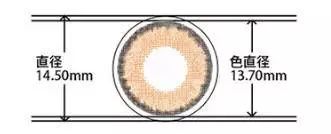 美瞳怎么选扩瞳,没戴过美瞳的人怎样选美瞳