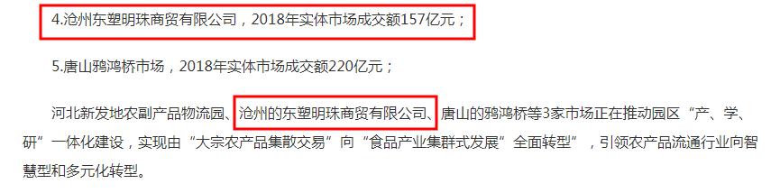东塑明珠商贸城,沧州东塑明珠轻纺城
