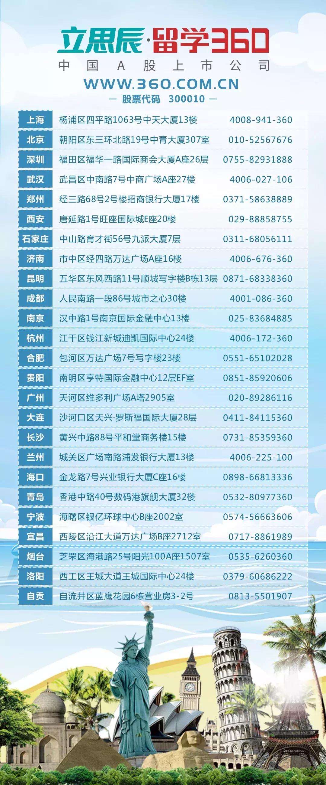 留学英国上什么专业好申请,去英国留学应该选排名还是选专业