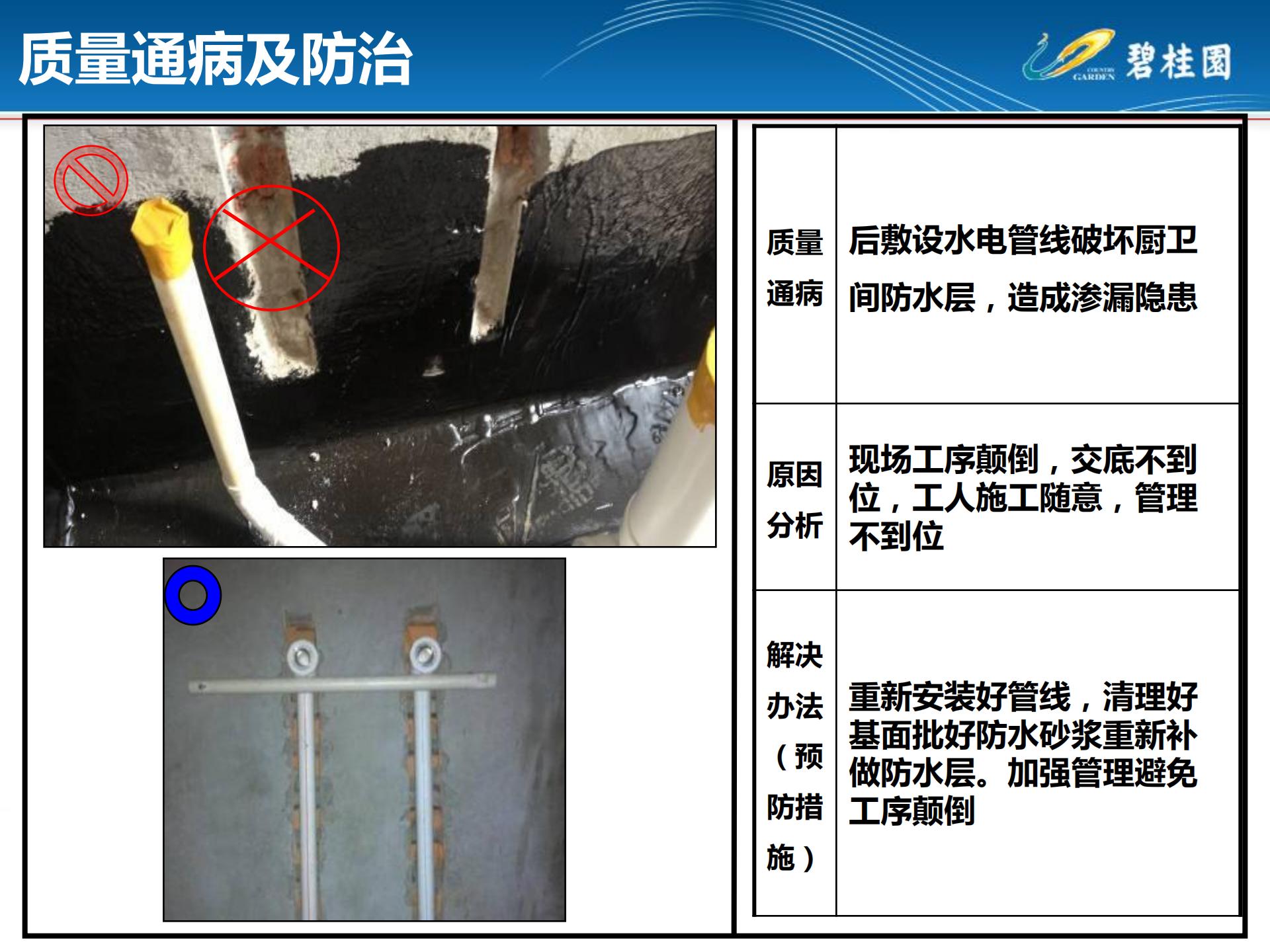房建机电安装通病图,室内施工工艺质量通病