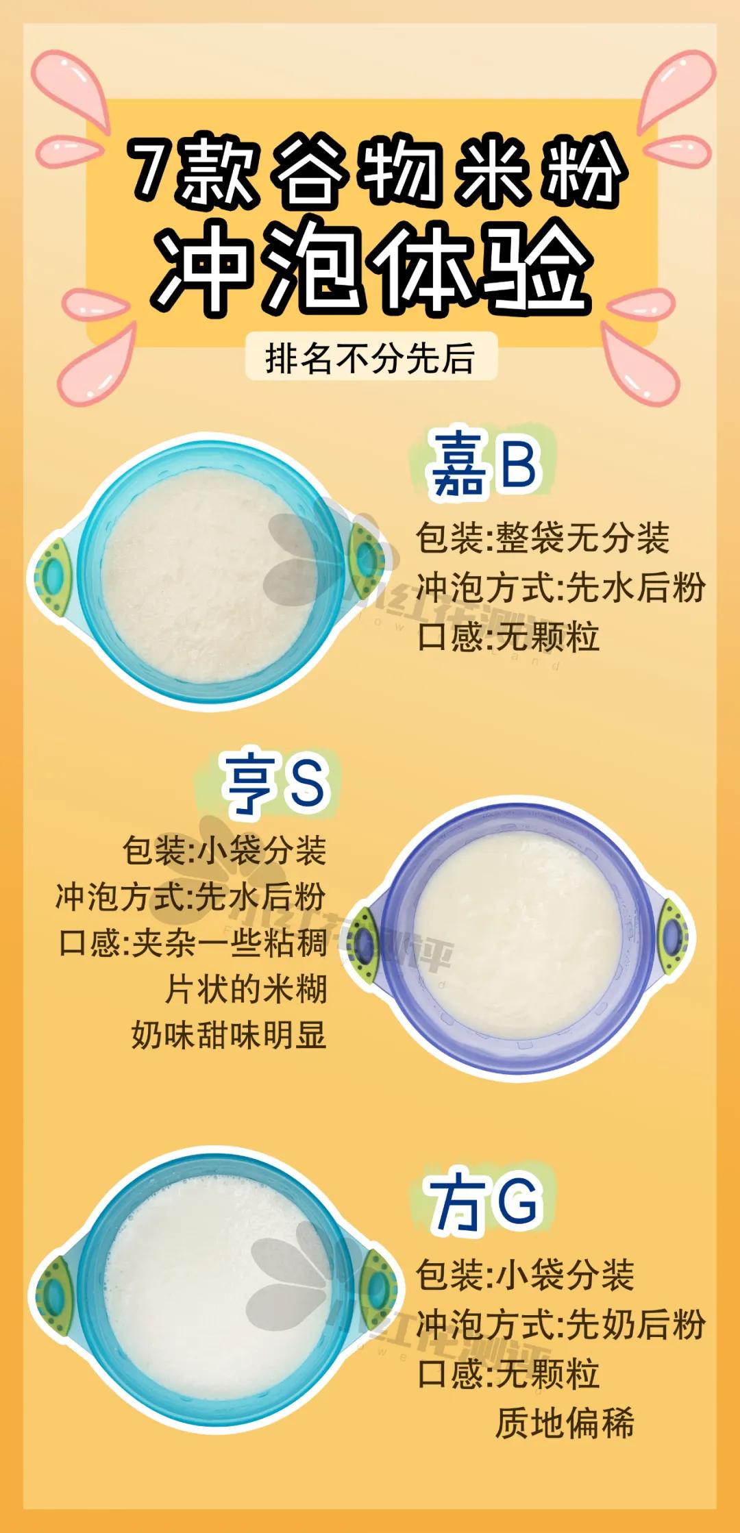 7个月宝宝米粉推荐测评,六月龄宝宝米粉测评