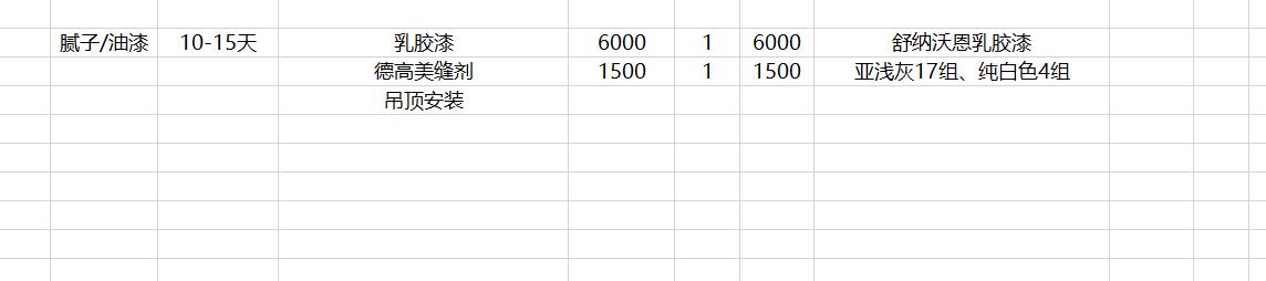 家装建材一站式全包半包,半包装修需要购买什么材料
