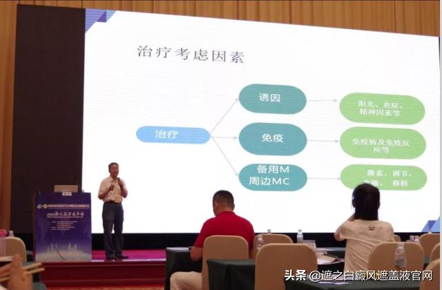 遮之应邀出席第三届“中西医结合皮肤病学术年会”并荣获奖项