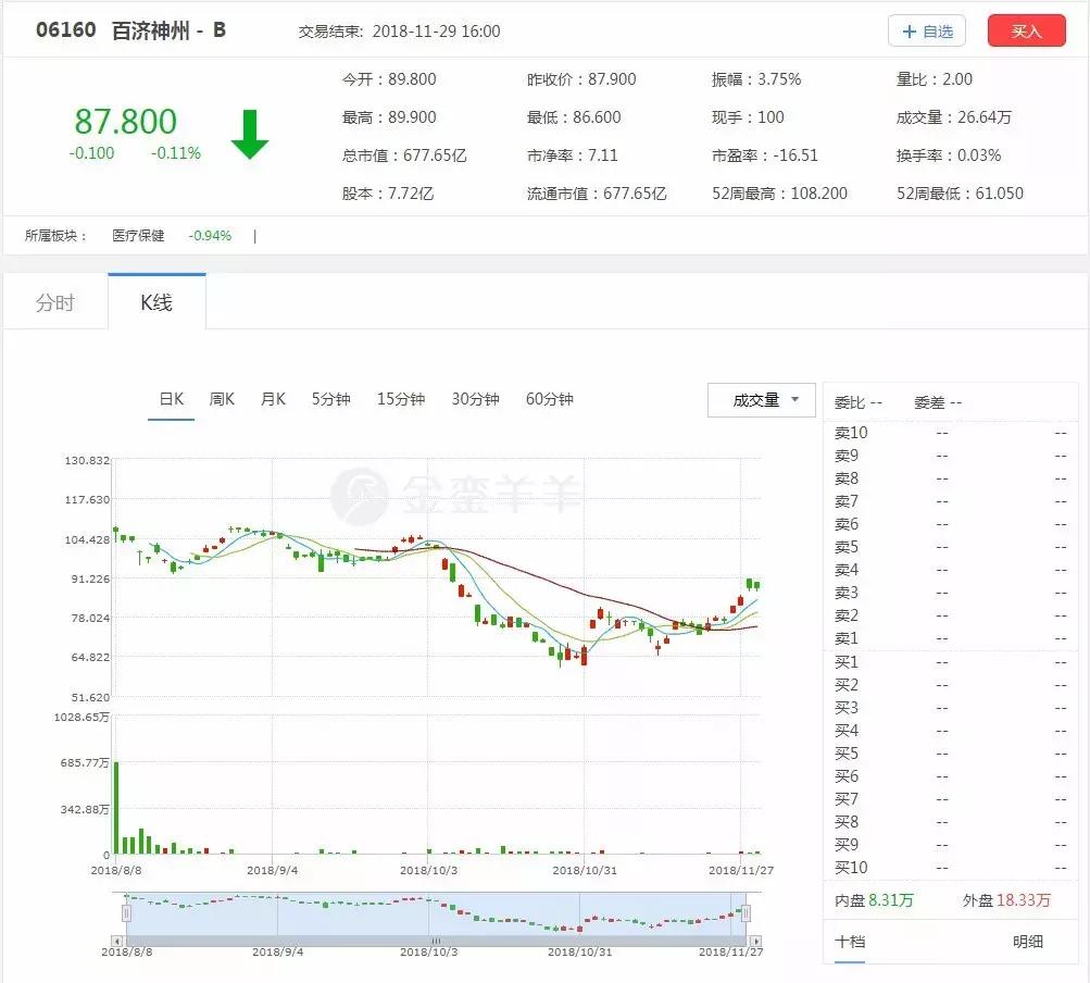 美国最新抗癌药什么时候上市,美国抗癌药最新上市新药