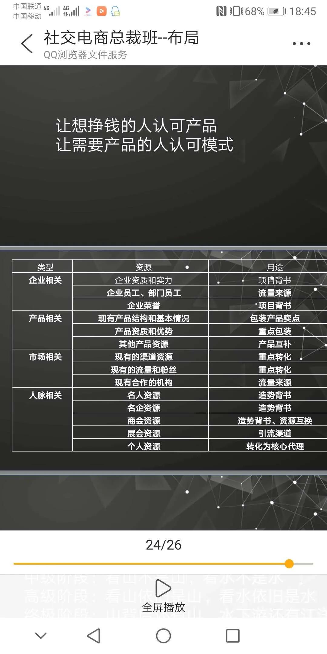 微商代理模式详解视频,微商代理模式模板