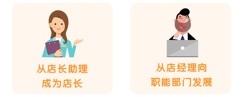 海底捞店长月薪12w,海底捞店长和巴奴店长