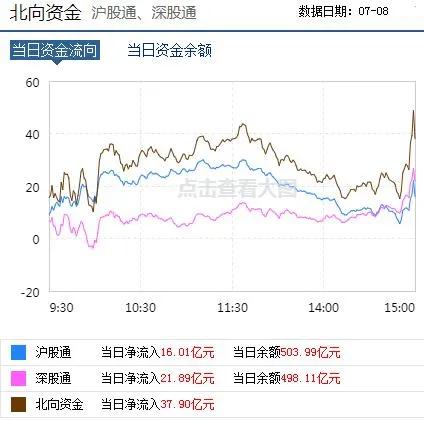 金牛7月下旬,金牛湖7月10号免费开放吗