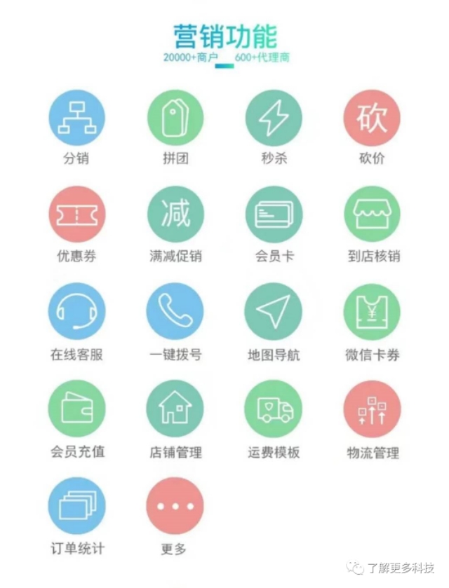 外卖小程序代理加盟,加盟小程序代理选哪家公司