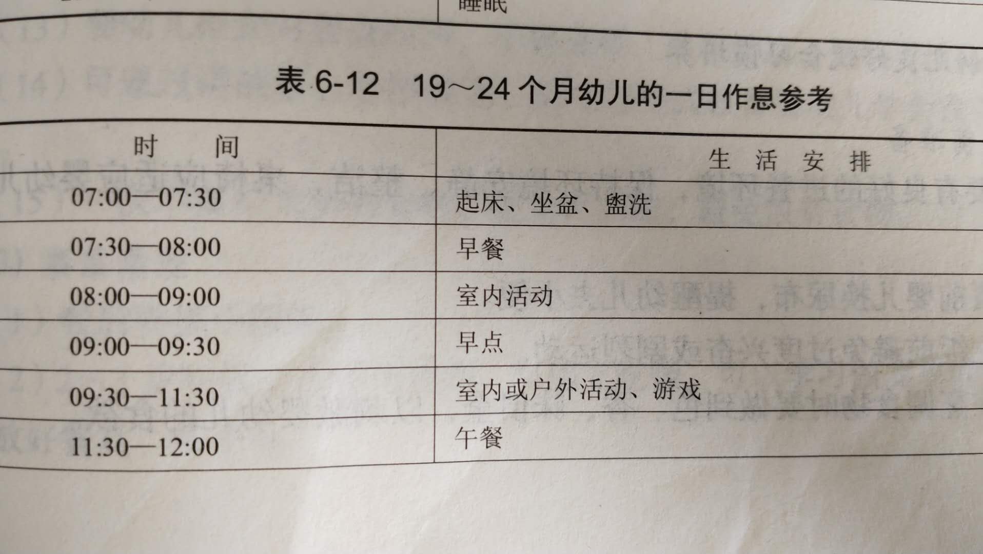 宝宝傍晚到凌晨不睡,宝宝晚上12点前不睡觉怎么办