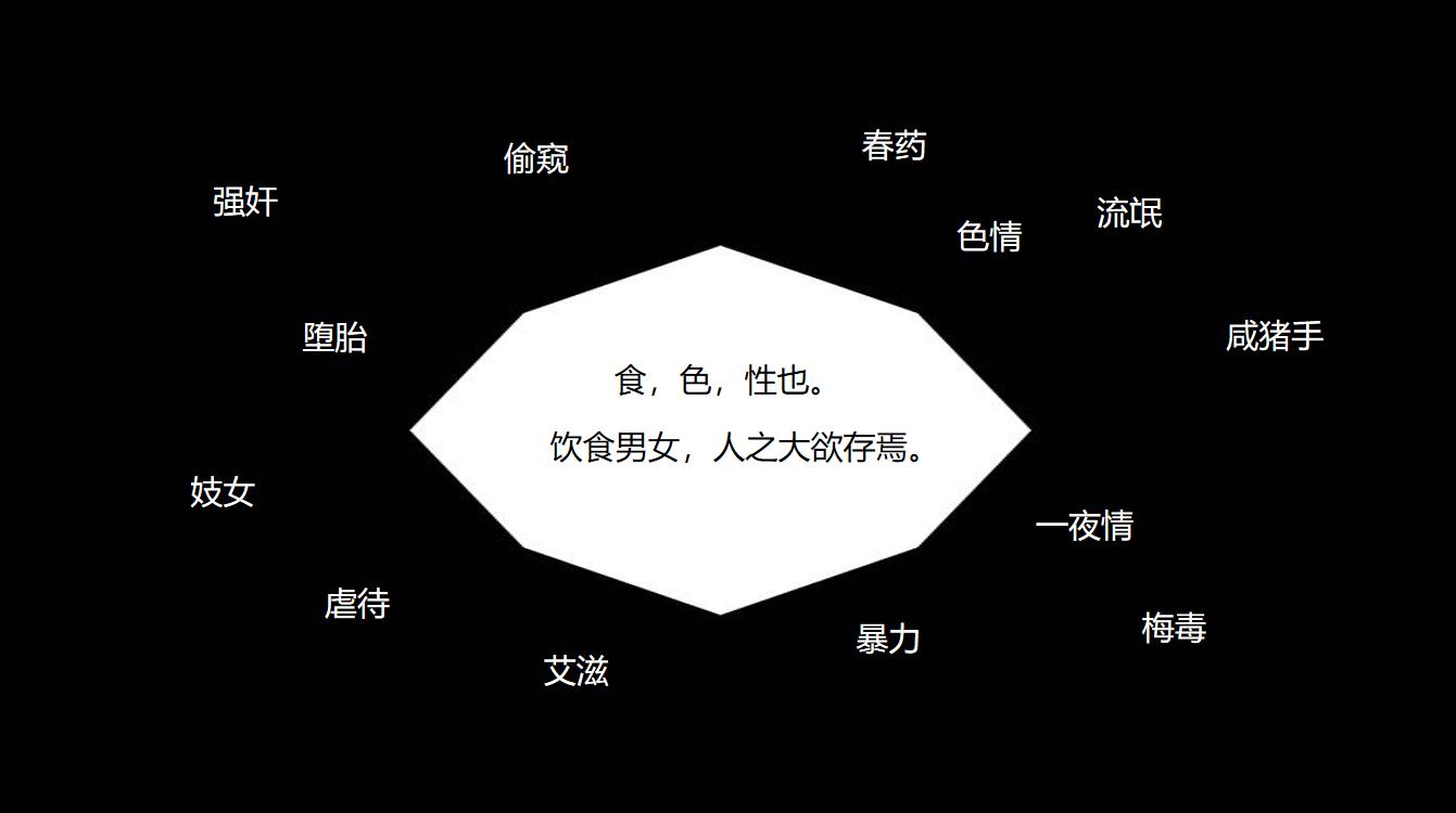 5天聊聊儿童性教育:羞于启齿?那是你想错了这一点