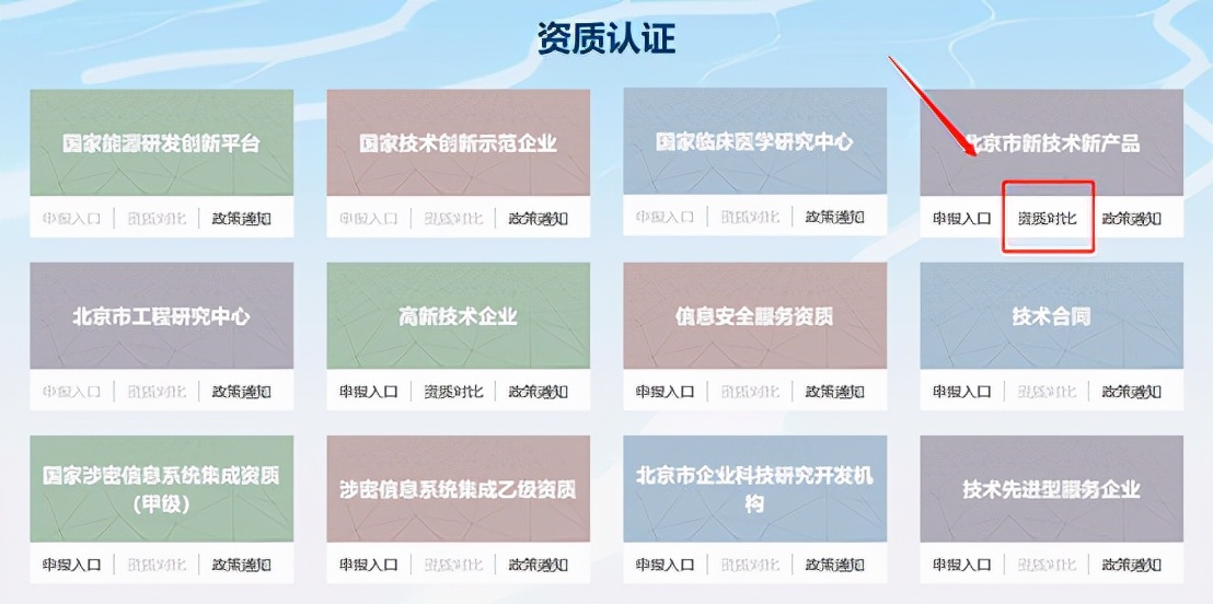 国际科技创新中心的特征,全国科技创新中心网络平台