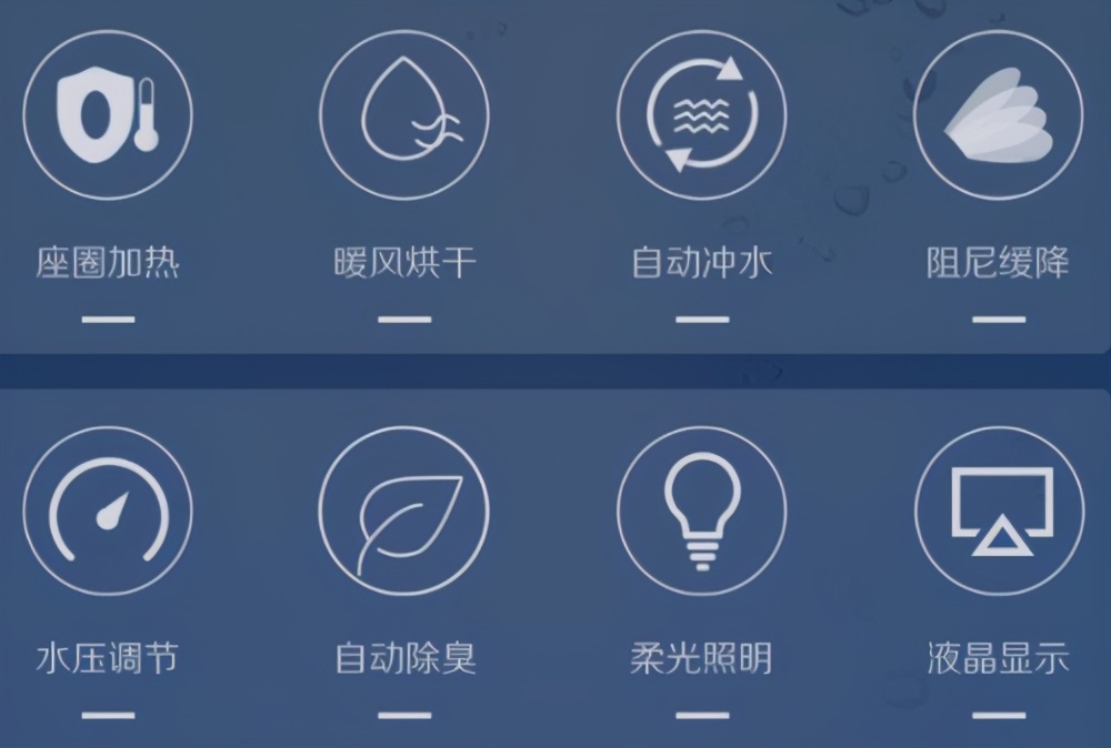 四季沐歌马桶密封,四季沐歌马桶杀菌