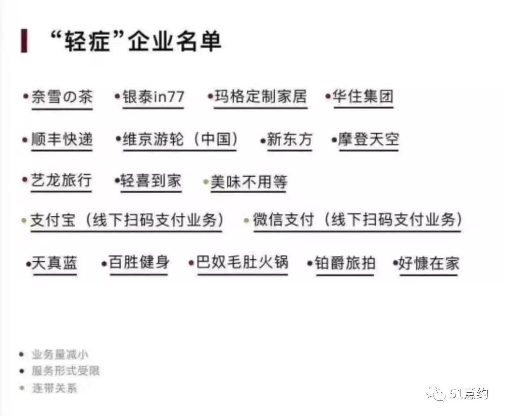 疫情期间美发如何自救,疫情期间美发店怎么经营