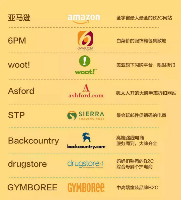 黑五海淘抢购攻略,黑五海淘怎么买最好