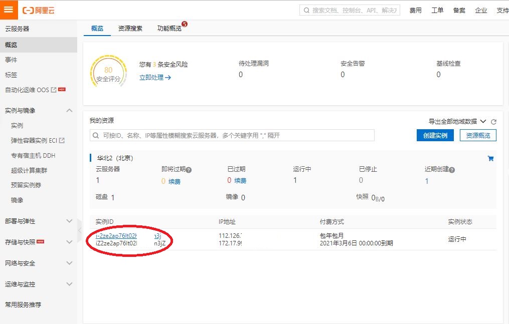 阿里云ecs域名购买,阿里云域名备案和服务器备案