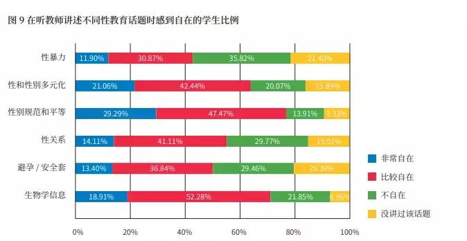 小孩子读课外书读了不知道讲什么,孩子读课外书有哪些需要家长纠正