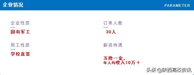 航空校企合作订单班,陕西航空职业技术学院3+2招生条件