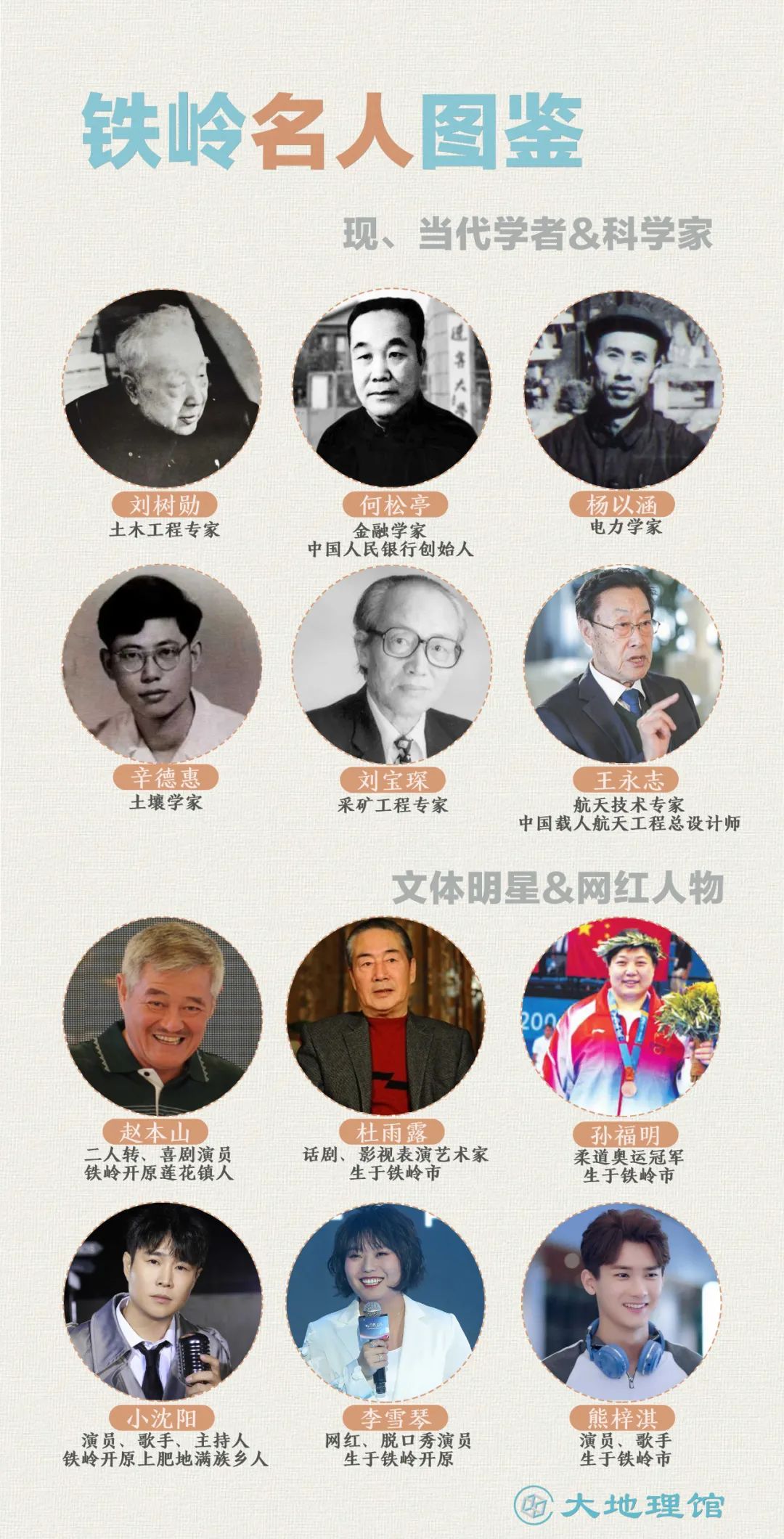 辽宁铁岭四面城,辽北第一狠人开原几场恶战