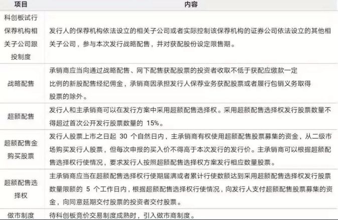 证券etf和券商etf定投哪个好,定投etf年化收益