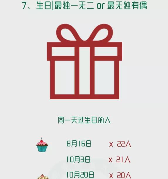 南京师范大学研究生新生数据,南京师范大学研究生最新开学信息