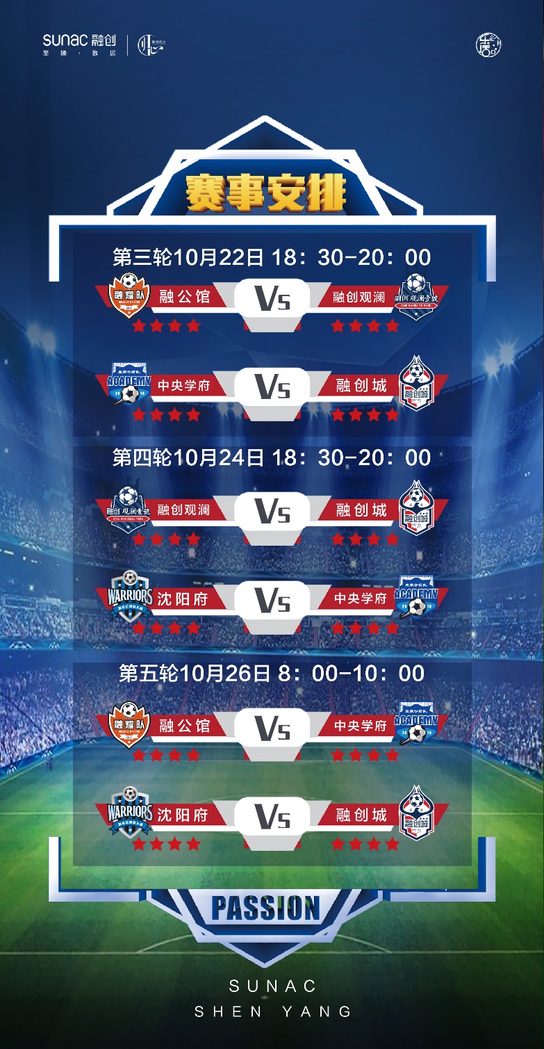 融聚精彩,活力十足|融创沈阳第二届业主足球赛圆满成功