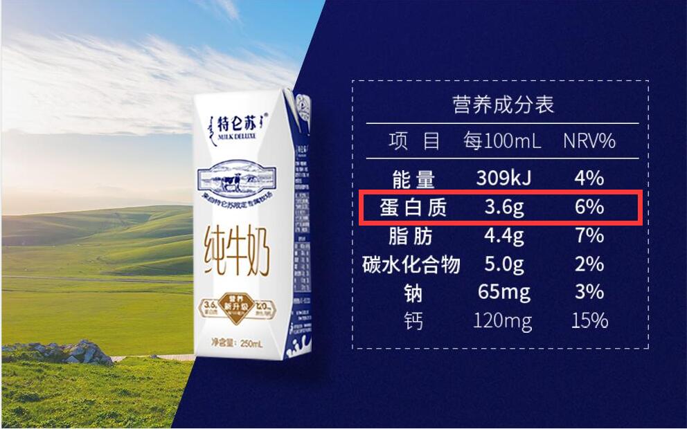 选购牛奶8大常识选出放心奶,牛奶选购标准