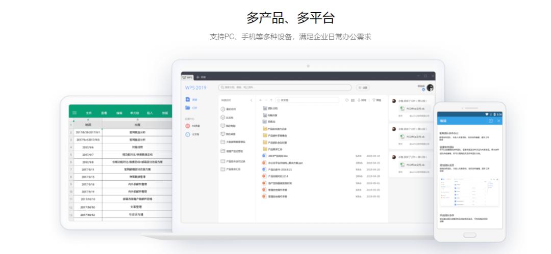 WPS2021年度更新尝鲜版，有很多功能比MicrosoftOffice更好用!