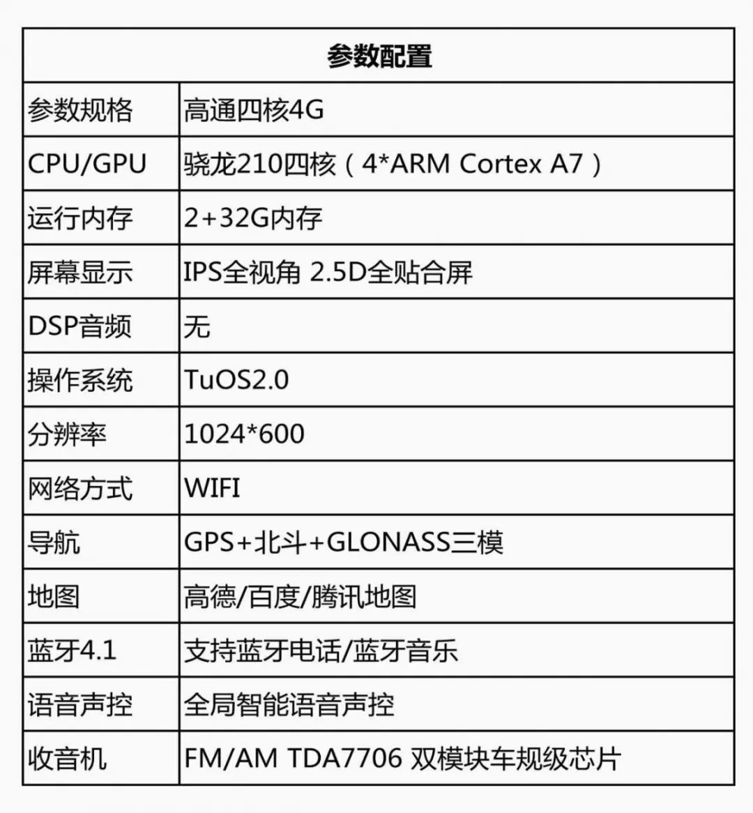 途乐y624.0穿越无人区改装,途乐y61双门版越野改装