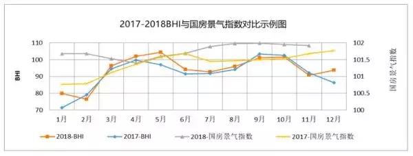 家具零售行业趋势,家具零售行业的现状和未来