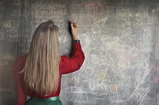 写作基础很差怎么办,写作基础太差怎么办