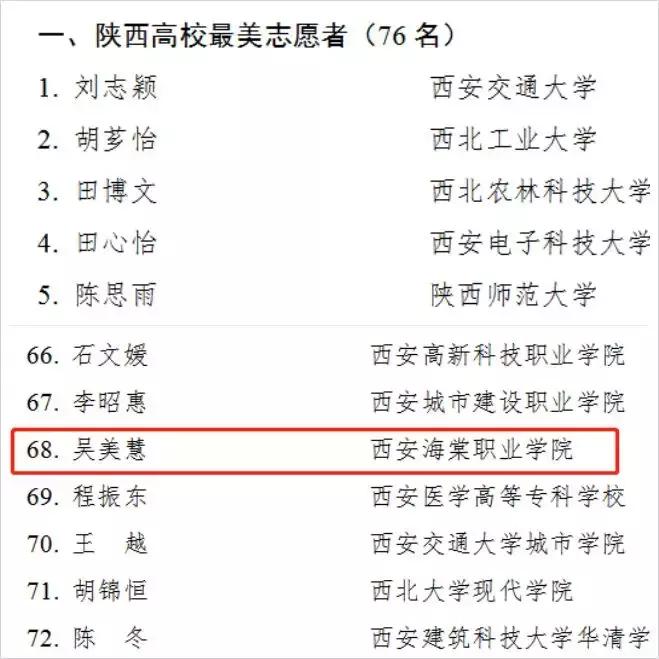 海棠学院本科,西安海棠学院毕业典礼