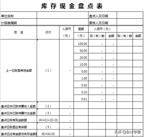 零基础电脑上财务表格怎么下载,财务人员必须收藏的180个表格下载