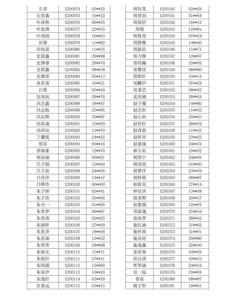 武进区民办小学摇号名单,摇号名单公布常州