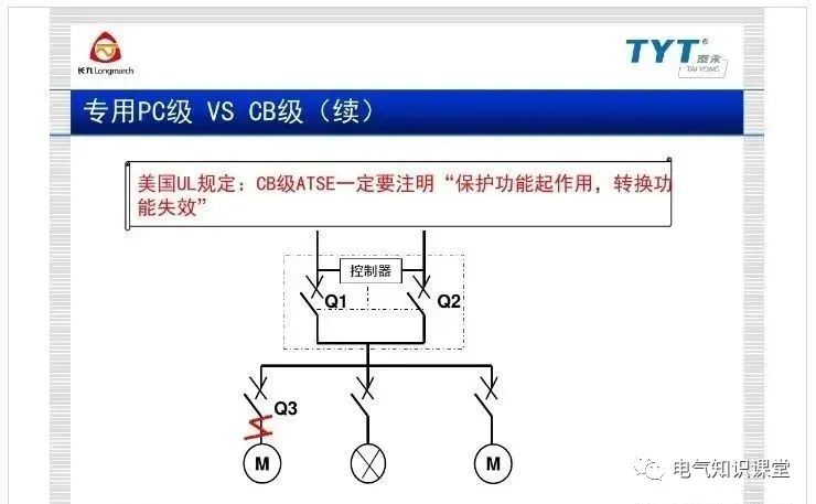 atse双电源自动转换开关施耐德,atse双电源自动转换开关怎么选型