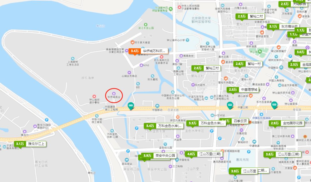 鄞州区新开楼盘有哪些,宁波鄞州区中心区新楼盘