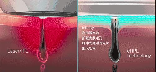 我家那闺女林允打卡怎么样,林允我家那闺女护肤