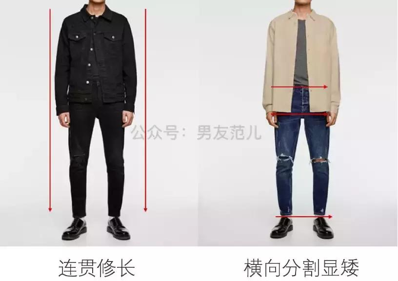 微胖男生显瘦polo衫,178偏瘦男生穿衣搭配