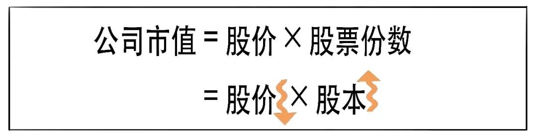 除权后怎么看走势,太好懂了的日语