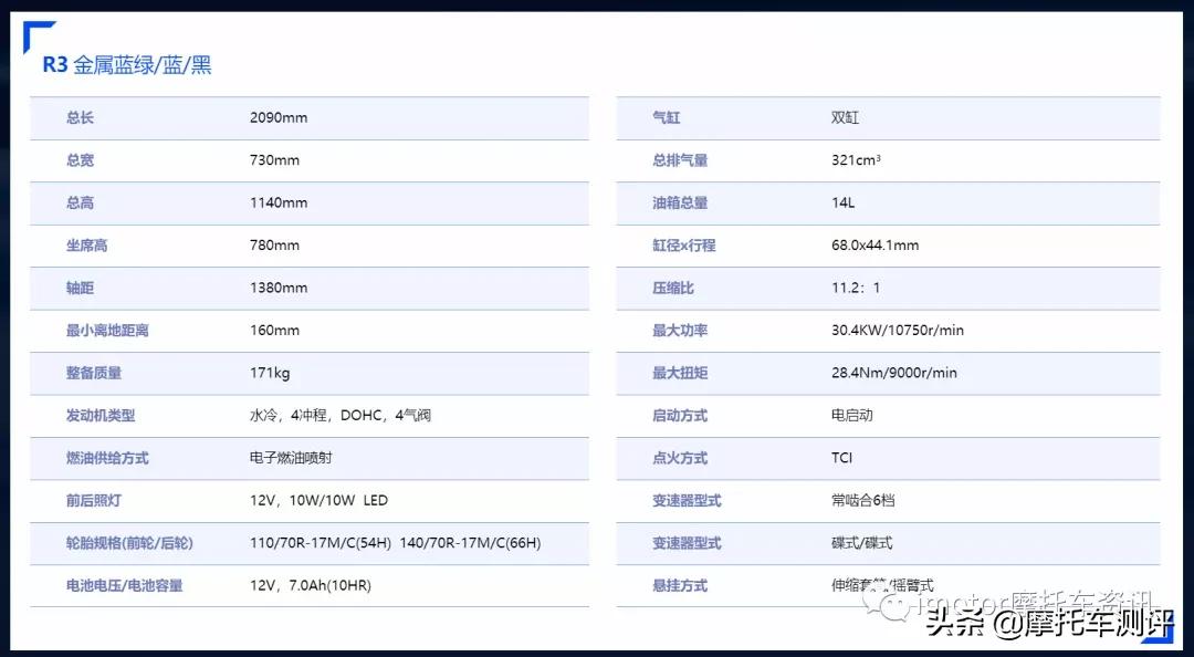 官方正品玉米收割机4排,四款收割机