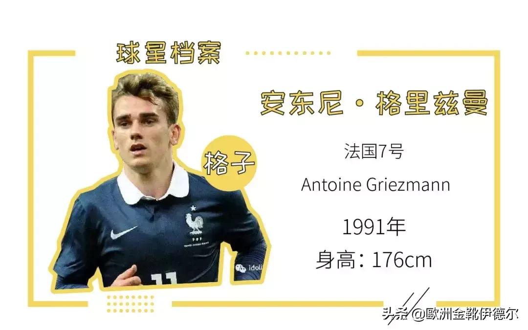 盘点世界杯上的帅哥,世界杯上最惊艳的球星