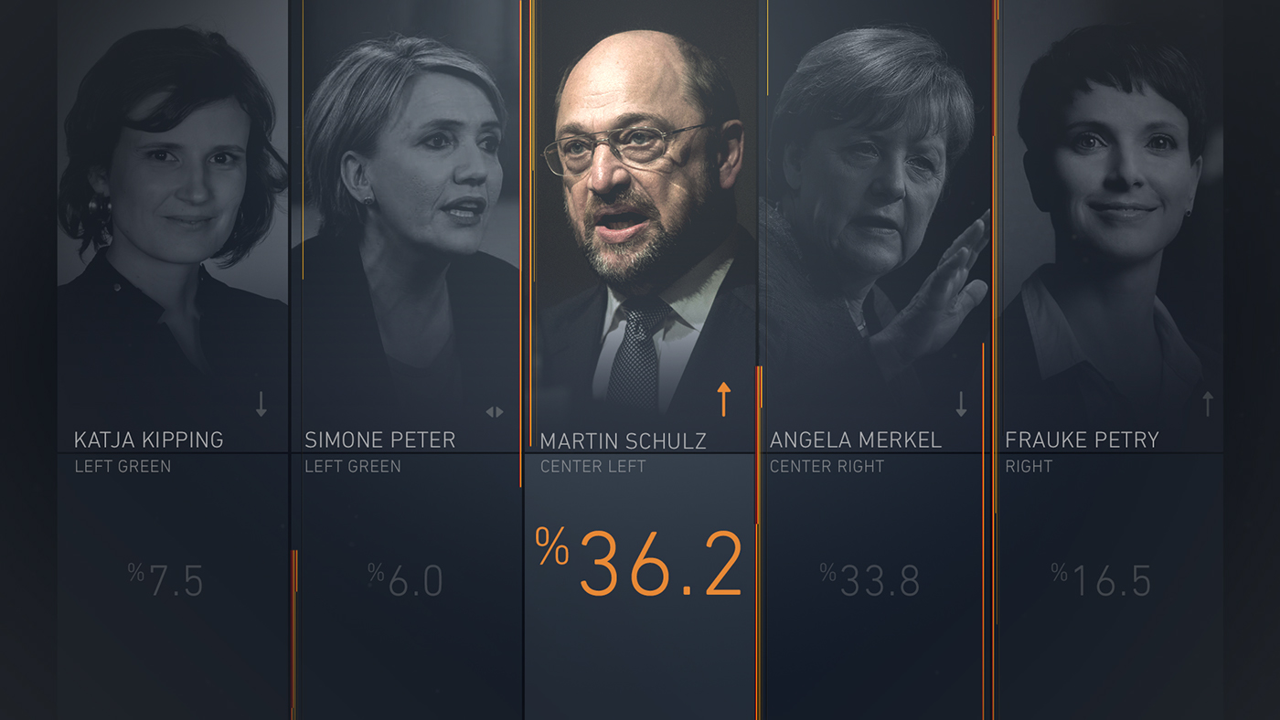 展示团队风采的ppt,团队成员介绍组织架构ppt创意