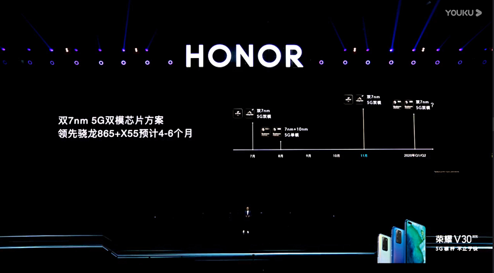 荣耀v30pro用了4年,荣耀v30pro三个镜头详细介绍