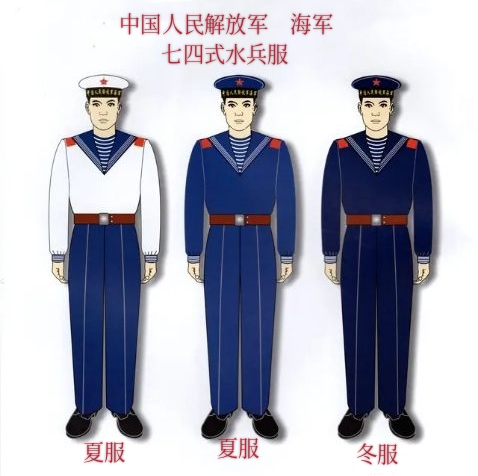 红色传奇中国人民解放军六五式军服,1965.6.1-1985.4.30