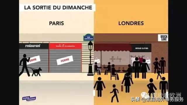 伦敦和巴黎哪个大,伦敦和巴黎各有什么特点