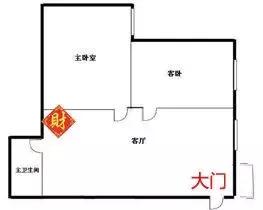 风水学客厅怎么布置,客厅怎么布置风水最旺效果图