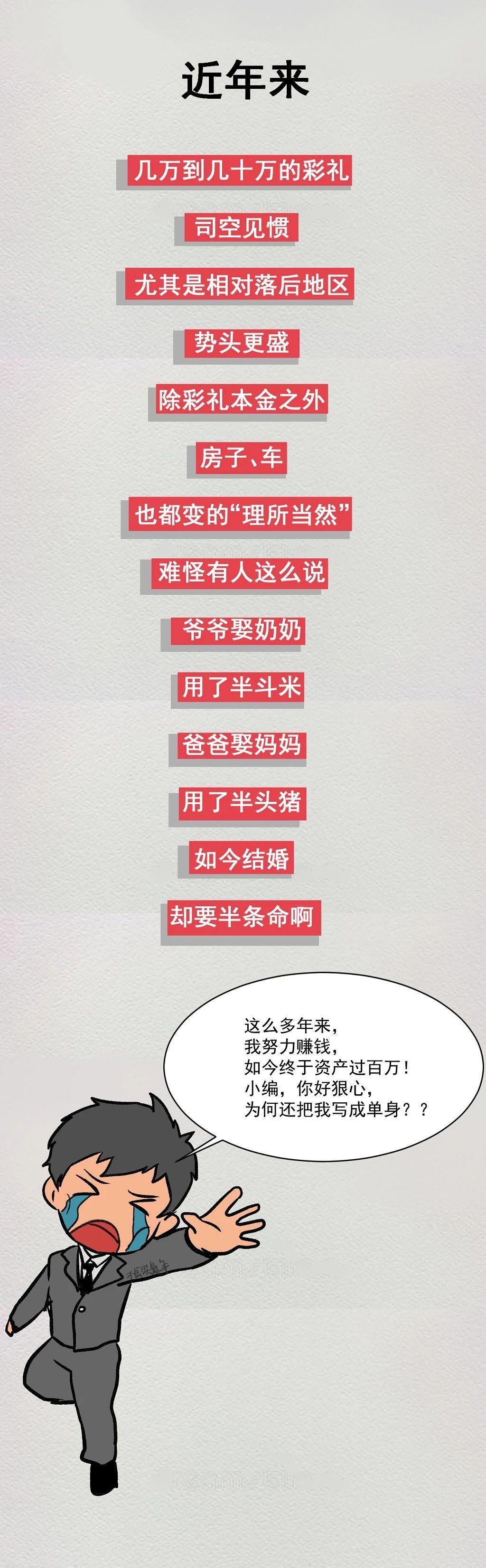 漫画古代人结婚,娶你需要多少彩礼漫画