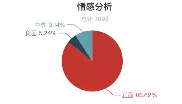 国内旅游排行榜前十名鼓浪屿,鼓浪屿好评榜第一名