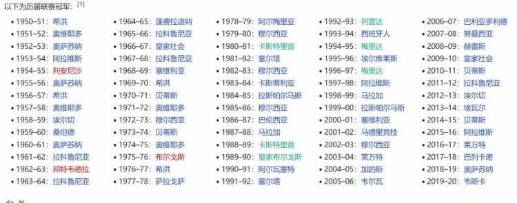 西乙联赛武磊首发,武磊西乙足球联赛