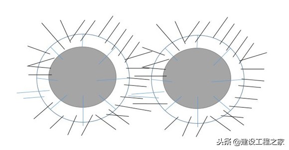 425水泥几天能完全硬,325水泥几天能完全硬